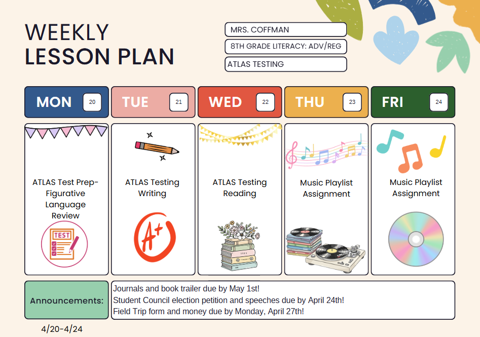 Weekly lesson plan 4 20
